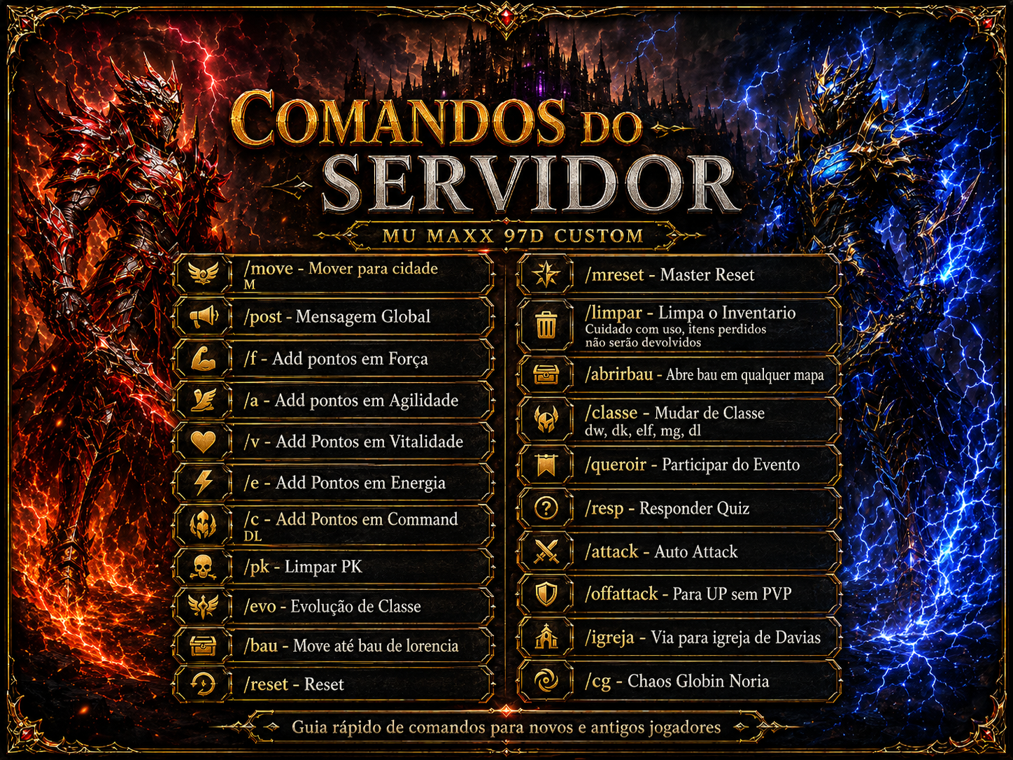 Comandos InGame